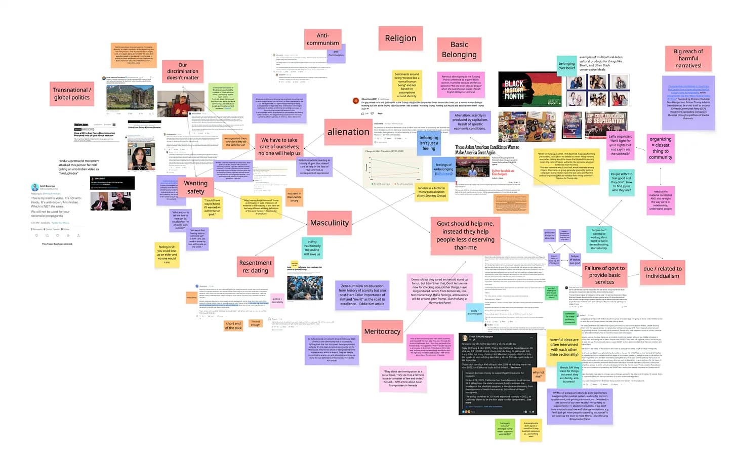 Research & Policy